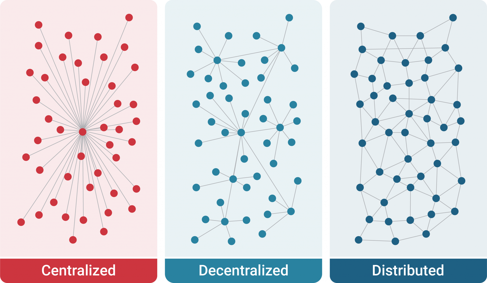 To truly ‘build back better,’ a systems approach is key